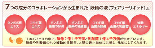 ばんのう酵母くん